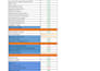 do a professional website audit with complete SEO analysis